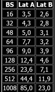 34_TechniekVoorMuzikanten_C